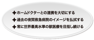 当院の方針